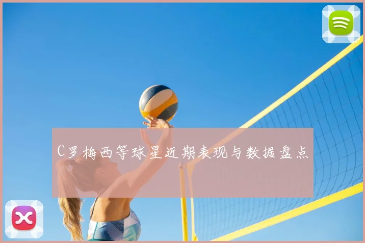 C罗梅西等球星近期表现与数据盘点